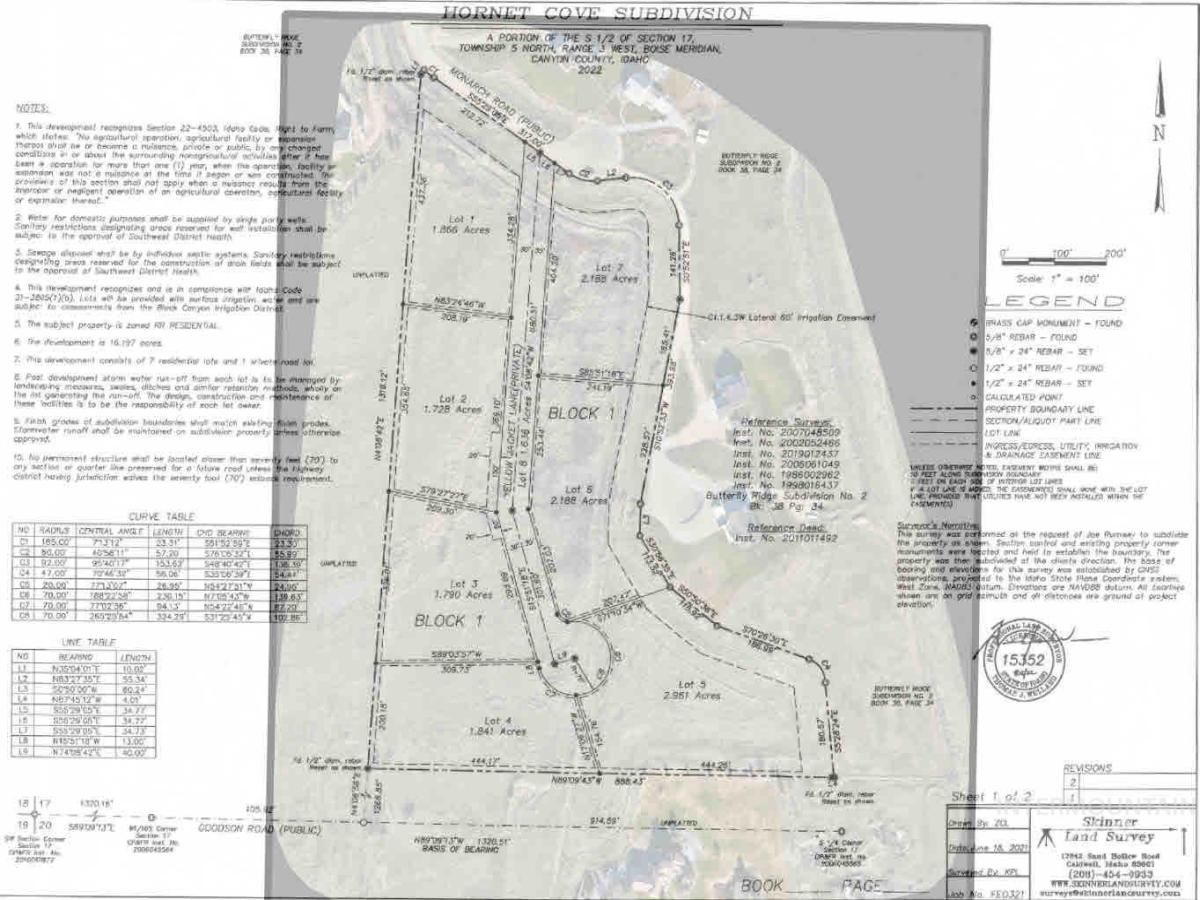 MLS #98977581 image #0